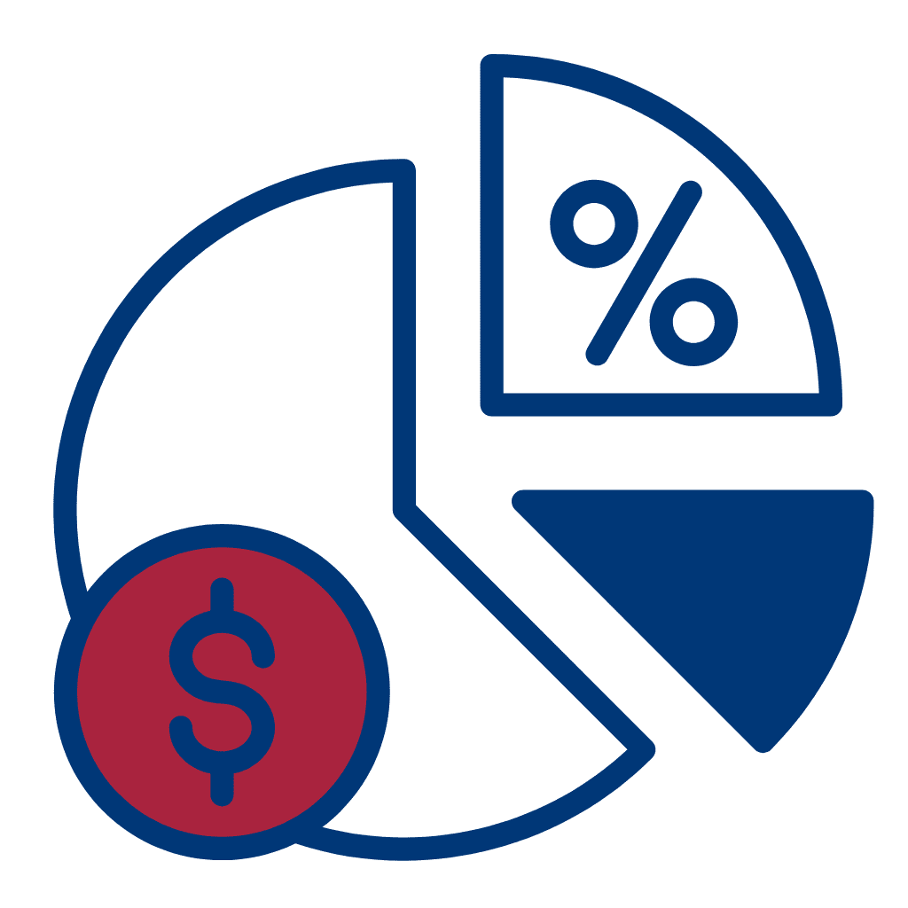 budget pie chart